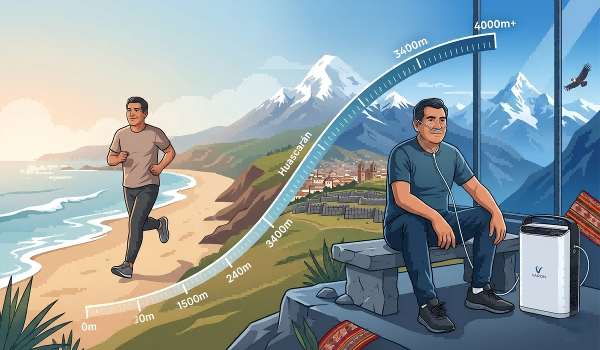De la Costa a los Andes: Tu Guía para Aclimatarte sin Sufrir