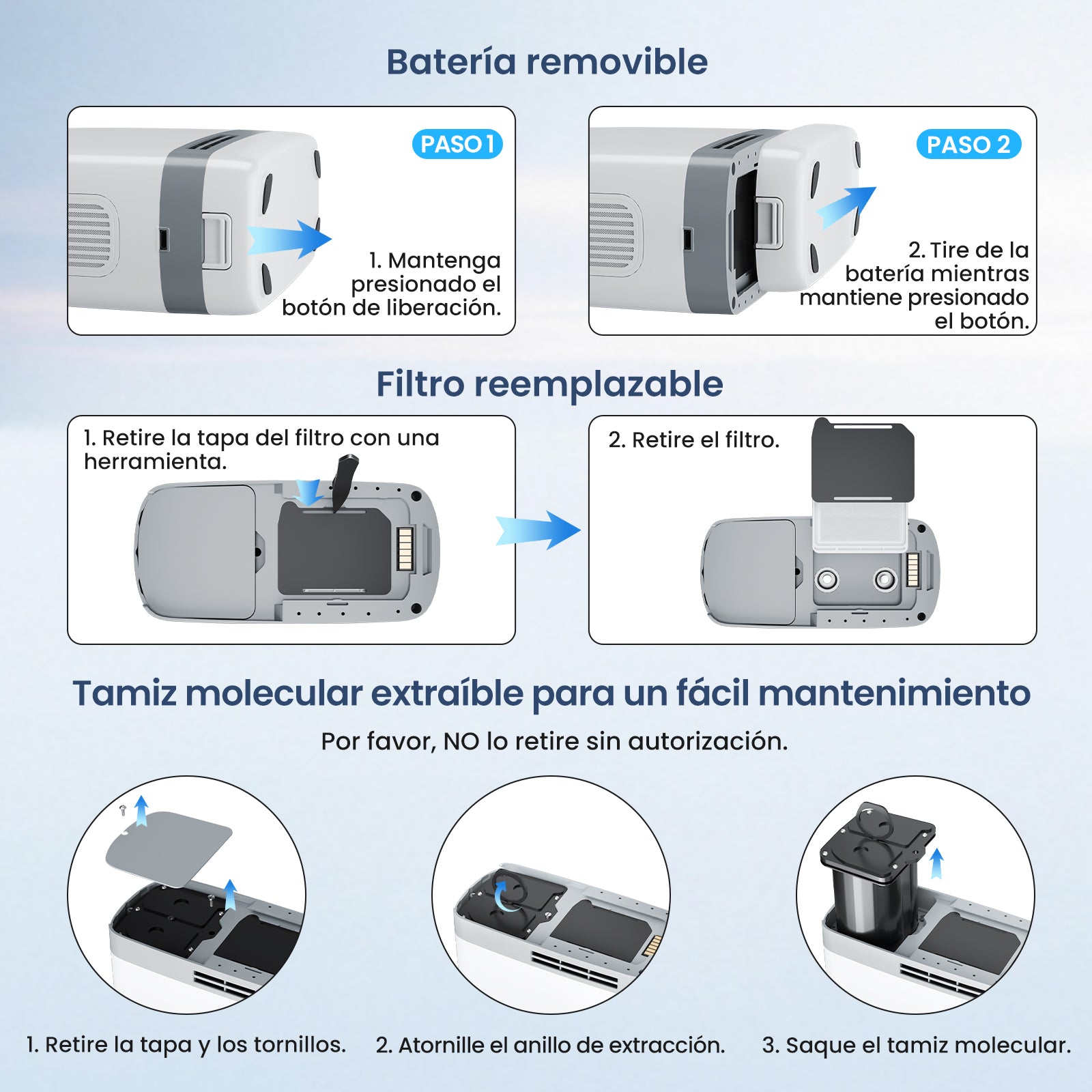 VARON VP-8G | Concentrador de Oxígeno Portátil flujo pulsado con 1–8 niveles ajustables CE