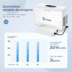 VARON VL-2 | Dispositivo de oxígeno portátil flujo continuo 3 L/min ligero y compacto CE
