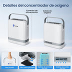 VARON VP-8G | Concentrador de Oxígeno Portátil flujo pulsado con 1–8 niveles ajustables CE
