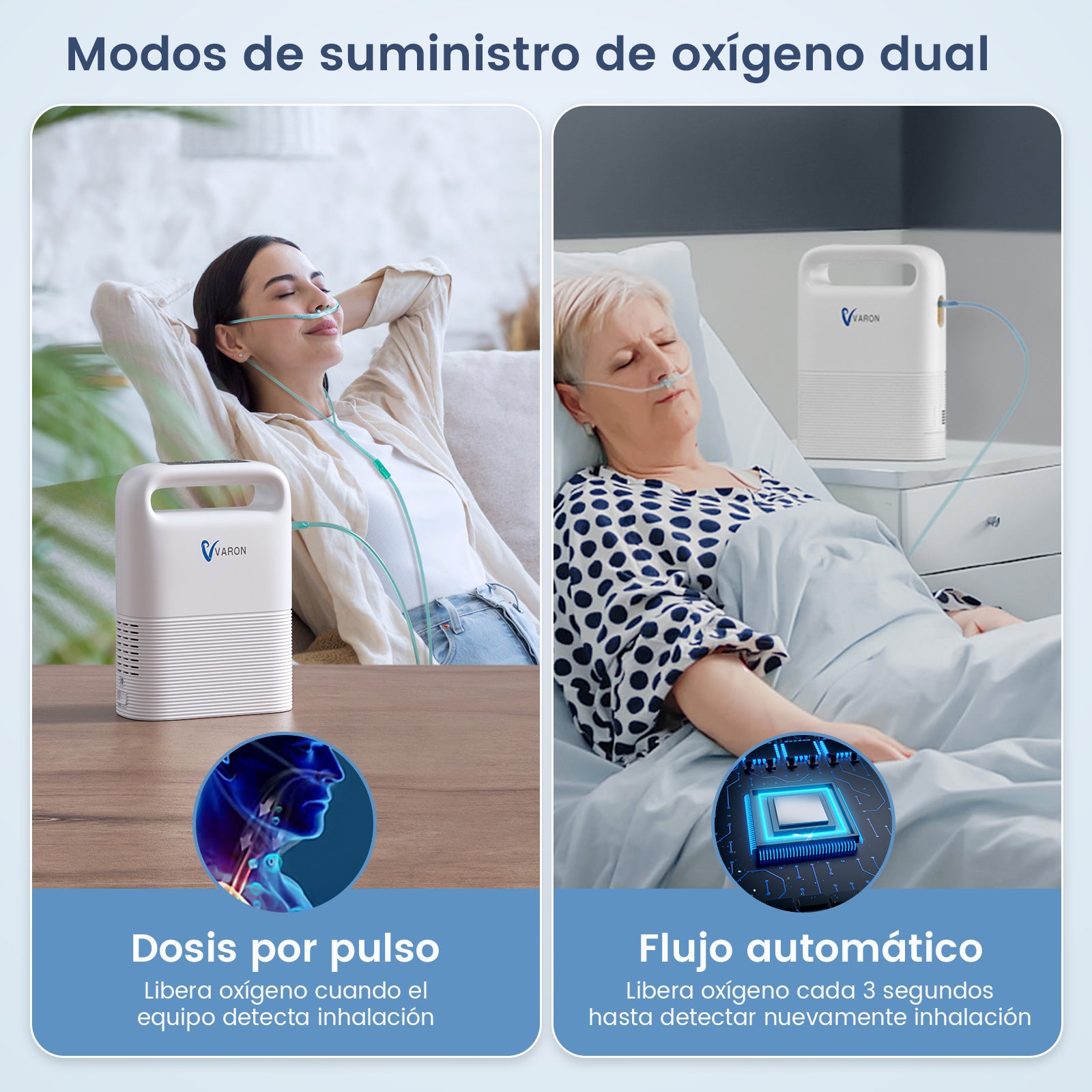 VARON VP-2 | Concentrador de oxígeno portátil  93% flujo pulsado 1–5 niveles CE