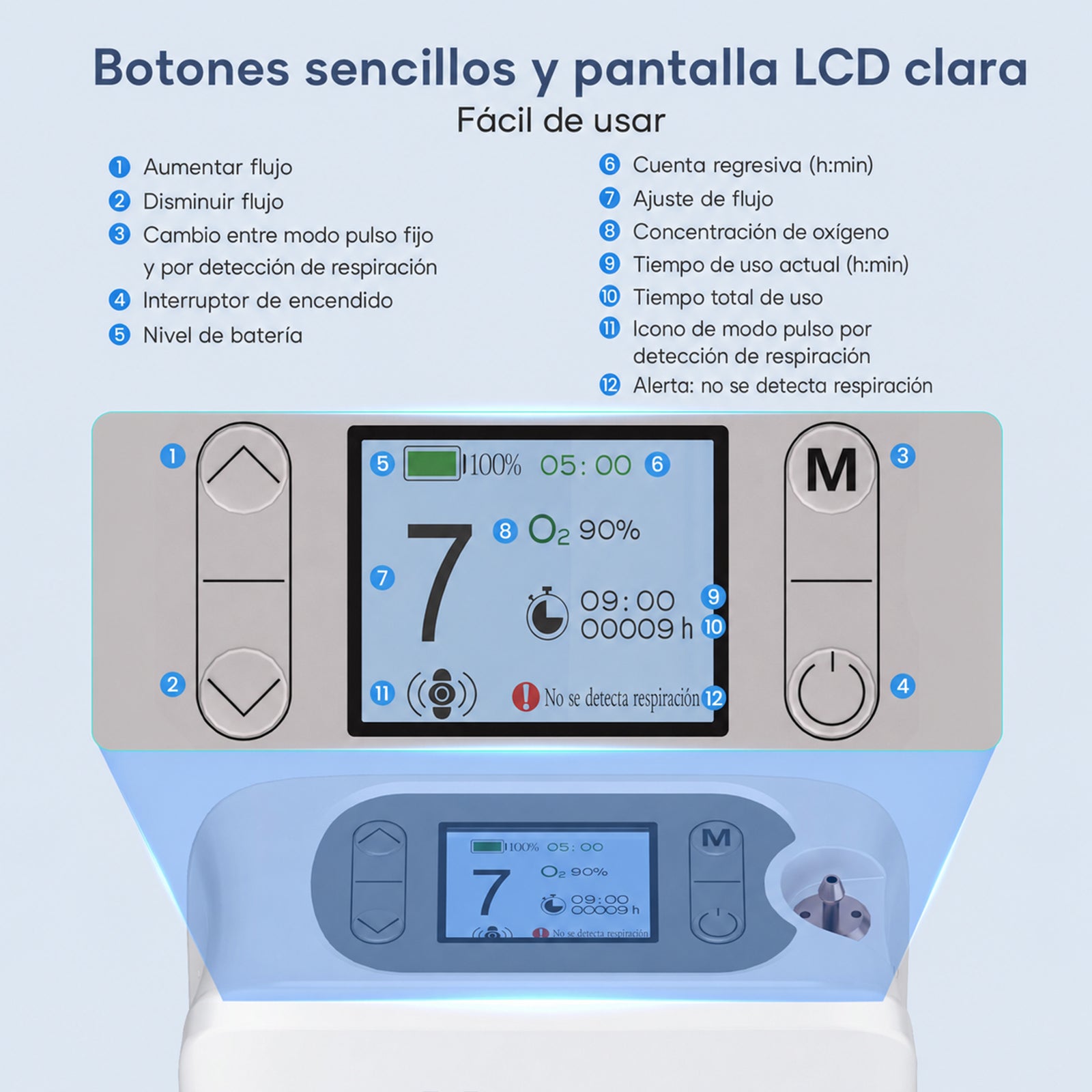 VARON VP-8 Lite Concentrador de Oxígeno Portátil 2 kg | Flujo por pulsos 1–7 | Uso doméstico y portátil