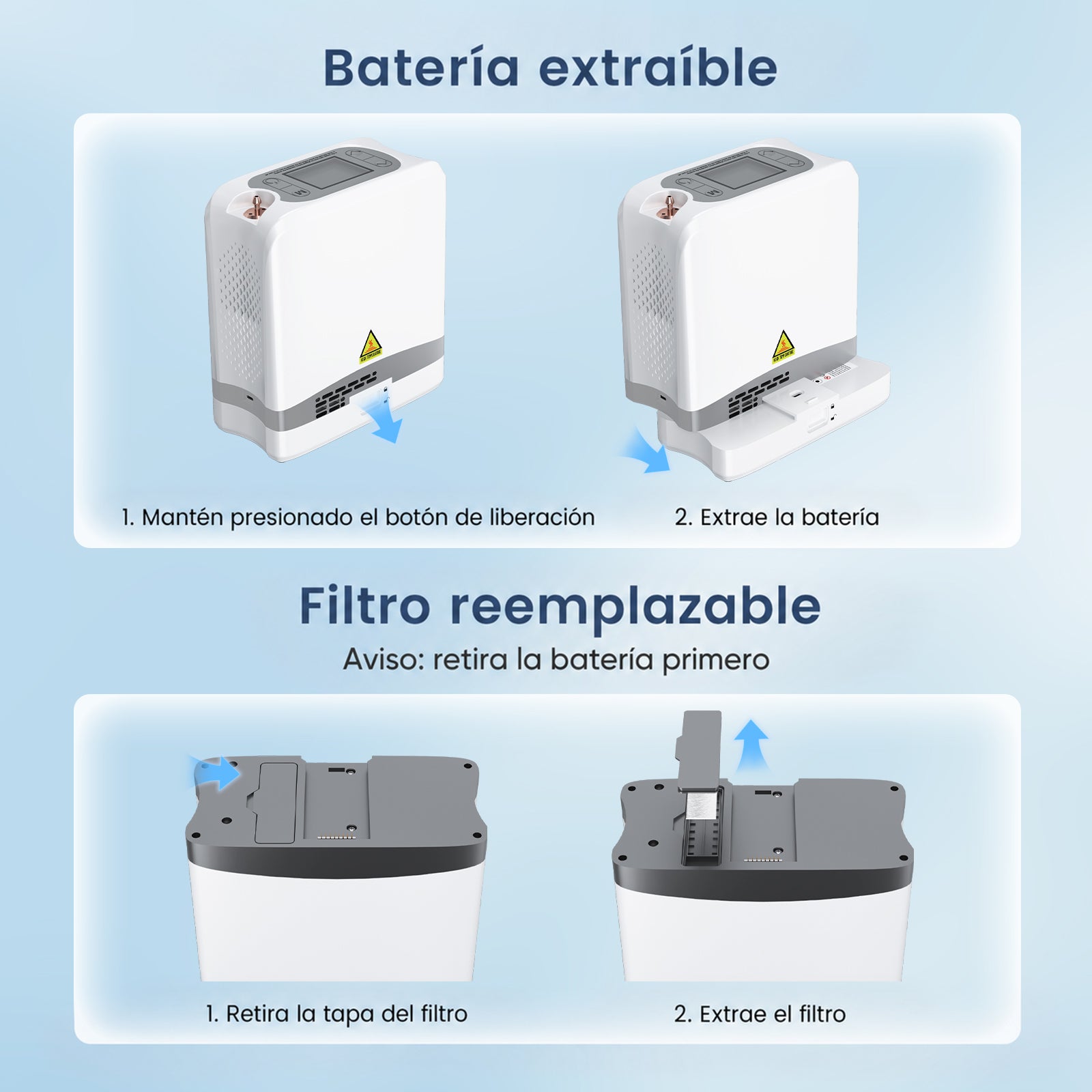 VARON VP-8 Lite Concentrador de Oxígeno Portátil 2 kg | Flujo por pulsos 1–7 | Uso doméstico y portátil