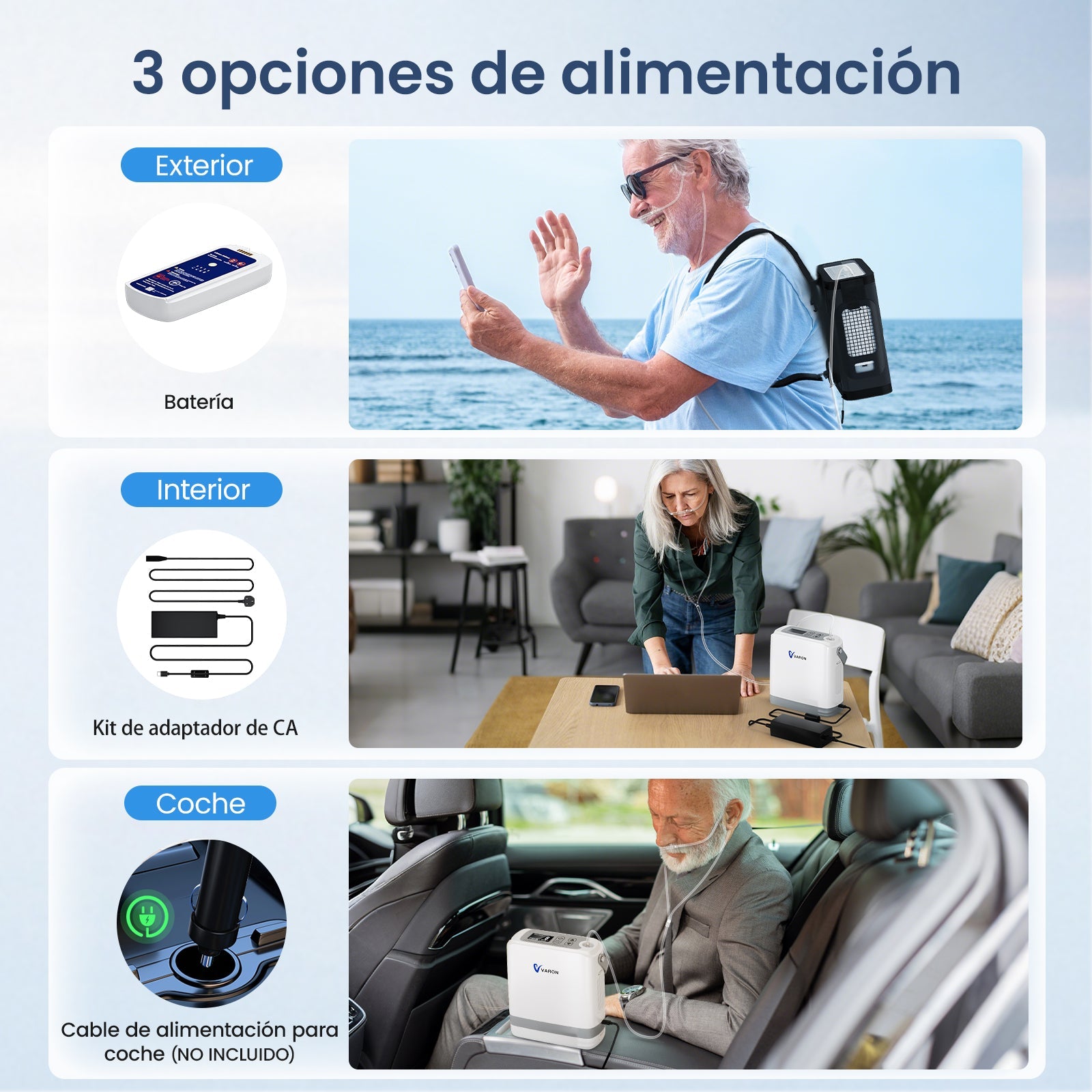VARON VP-8G | Concentrador de Oxígeno Portátil flujo pulsado con 1–8 niveles ajustables CE