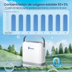 VARON VP-8G | Concentrador de Oxígeno Portátil flujo pulsado con 1–8 niveles ajustables CE