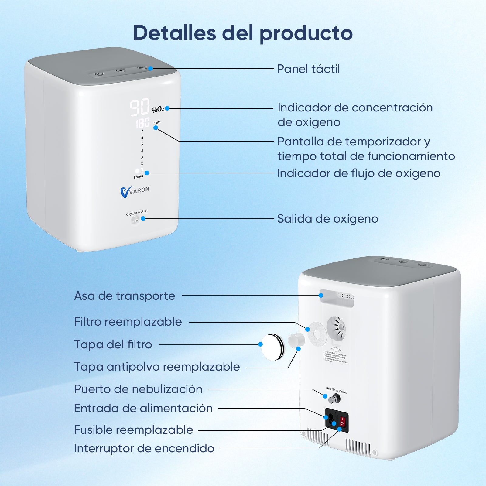 VARON VH-3 | Concentrador de Oxígeno para Hogar, Flujo Continuo 1-7L Ajustable, Control Remoto y Temporizador, Certificado CE