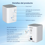 VARON VH-3 | Concentrador de Oxígeno para Hogar, Flujo Continuo 1-7L Ajustable, Control Remoto y Temporizador, Certificado CE