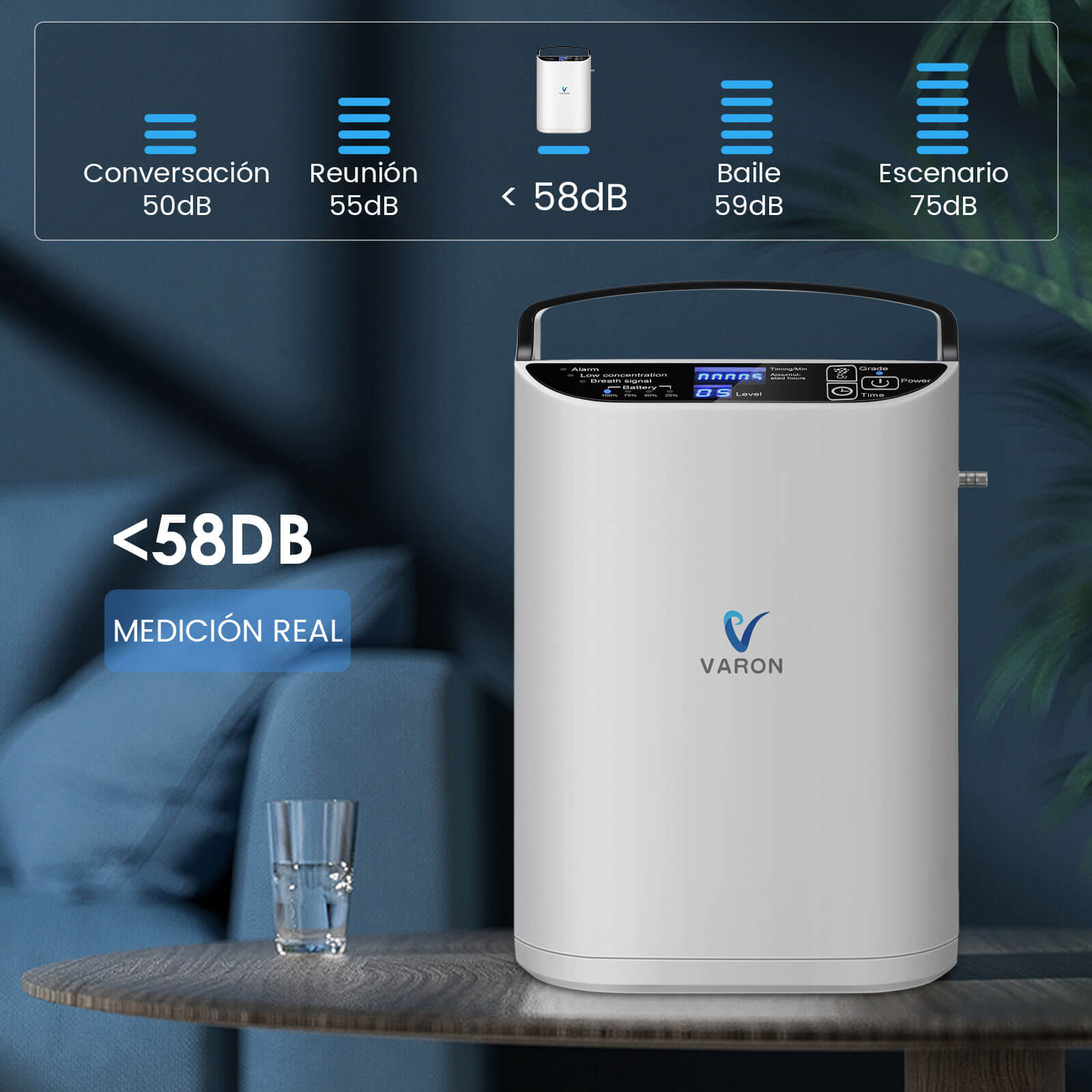 VARON VP-1 | Concentrador de oxígeno portátil de flujo pulsado  (1–5 niveles) para uso en casa y viaje CE