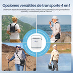 VARON VP-8G | Concentrador de Oxígeno Portátil flujo pulsado con 1–8 niveles ajustables CE