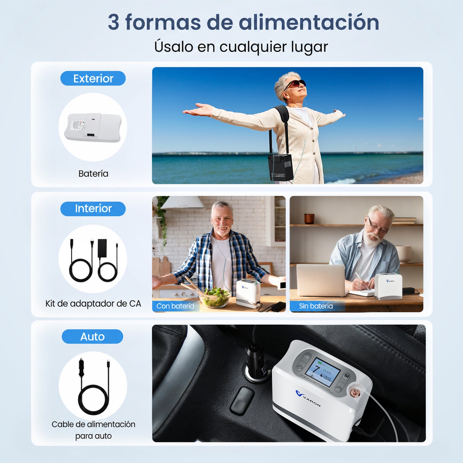 VARON VP-8 Lite Concentrador de Oxígeno Portátil 2 kg | Flujo por pulsos 1–7 | Uso doméstico y portátil