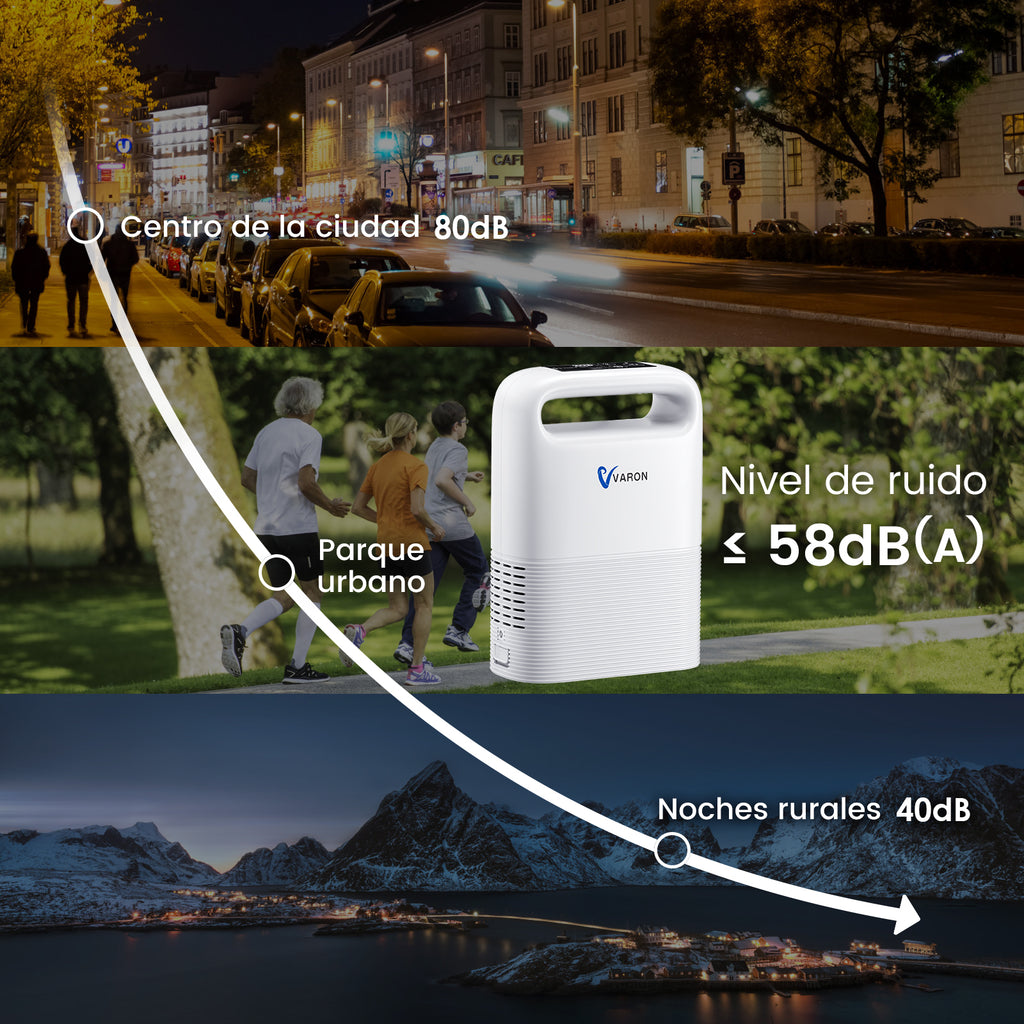 VARON VP-2 | Concentrador de oxígeno portátil  93% flujo pulsado 1–5 niveles CE